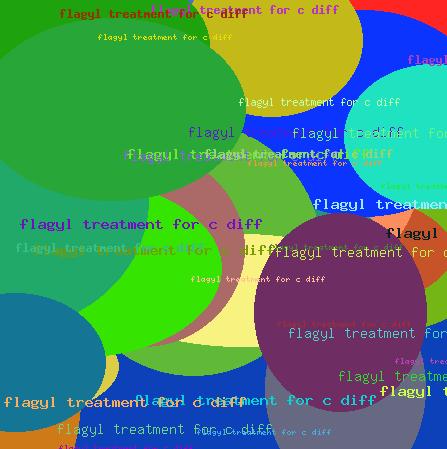 FLAGYL TREATMENT FOR C DIFF