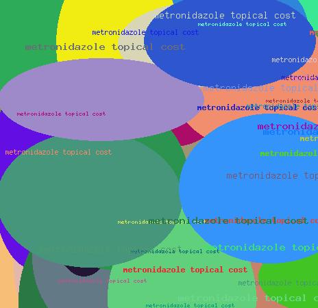 Metronidazole Topical Cost